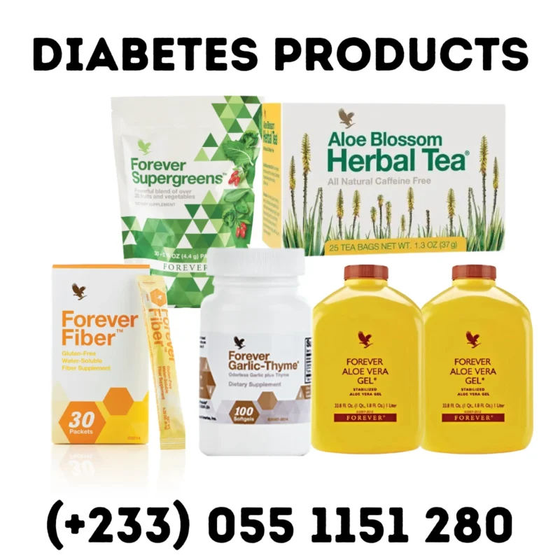 Diabetes Products