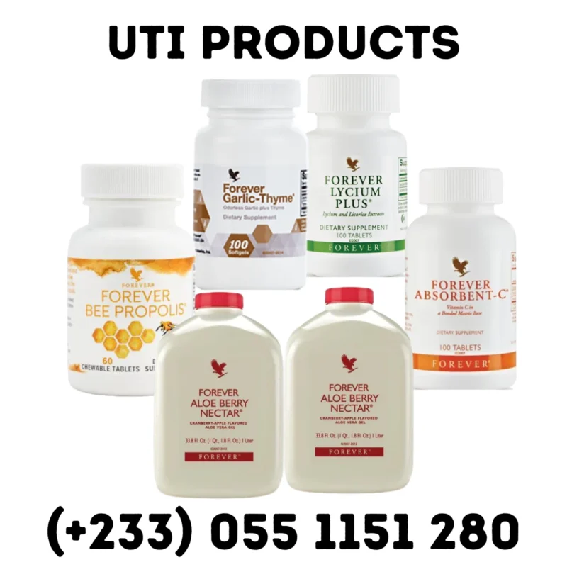 UTI PRODUCTS